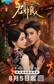 Постер к дораме Ты не моя любовь